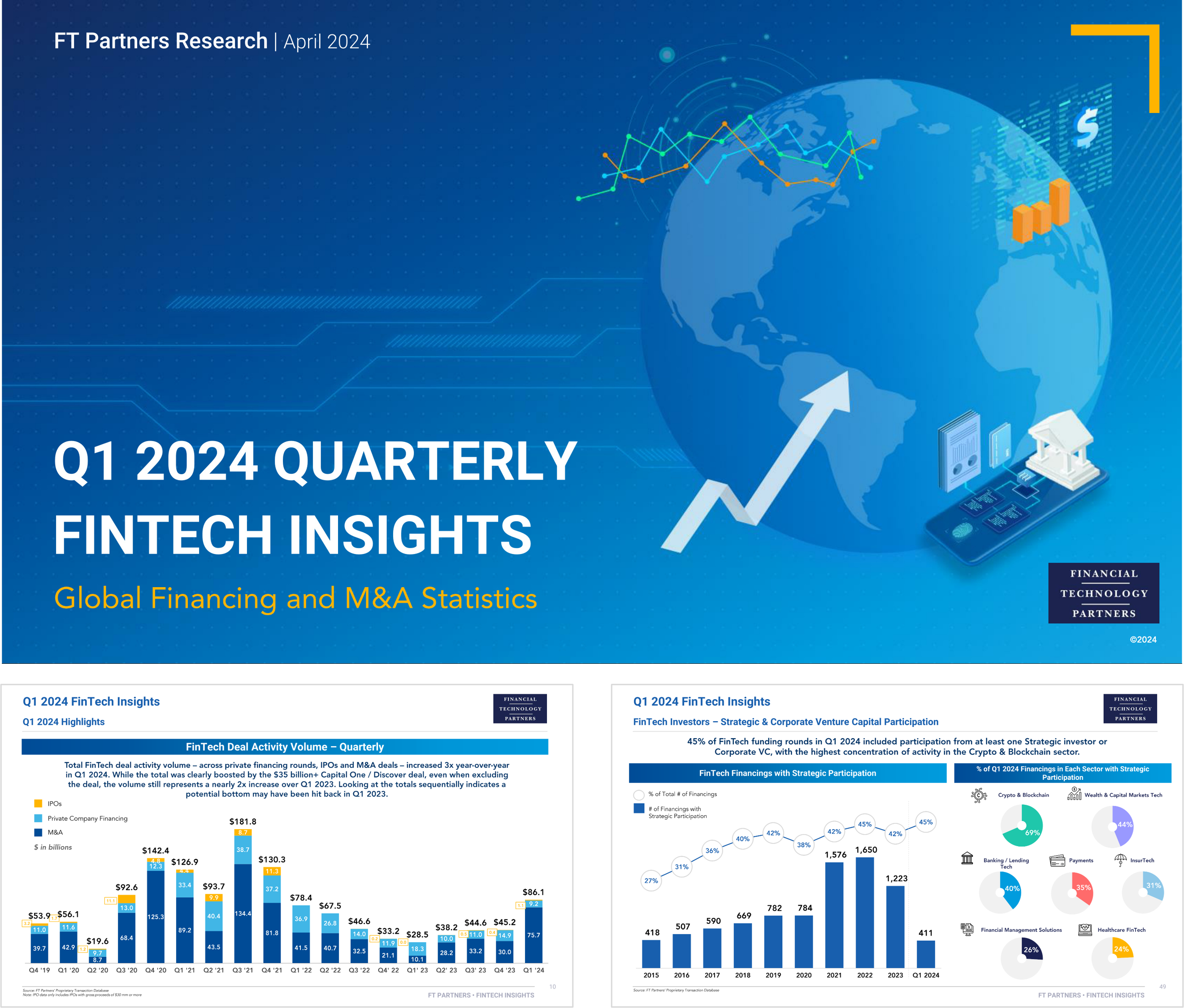 Q1 2024 FinTech Insights Report cover