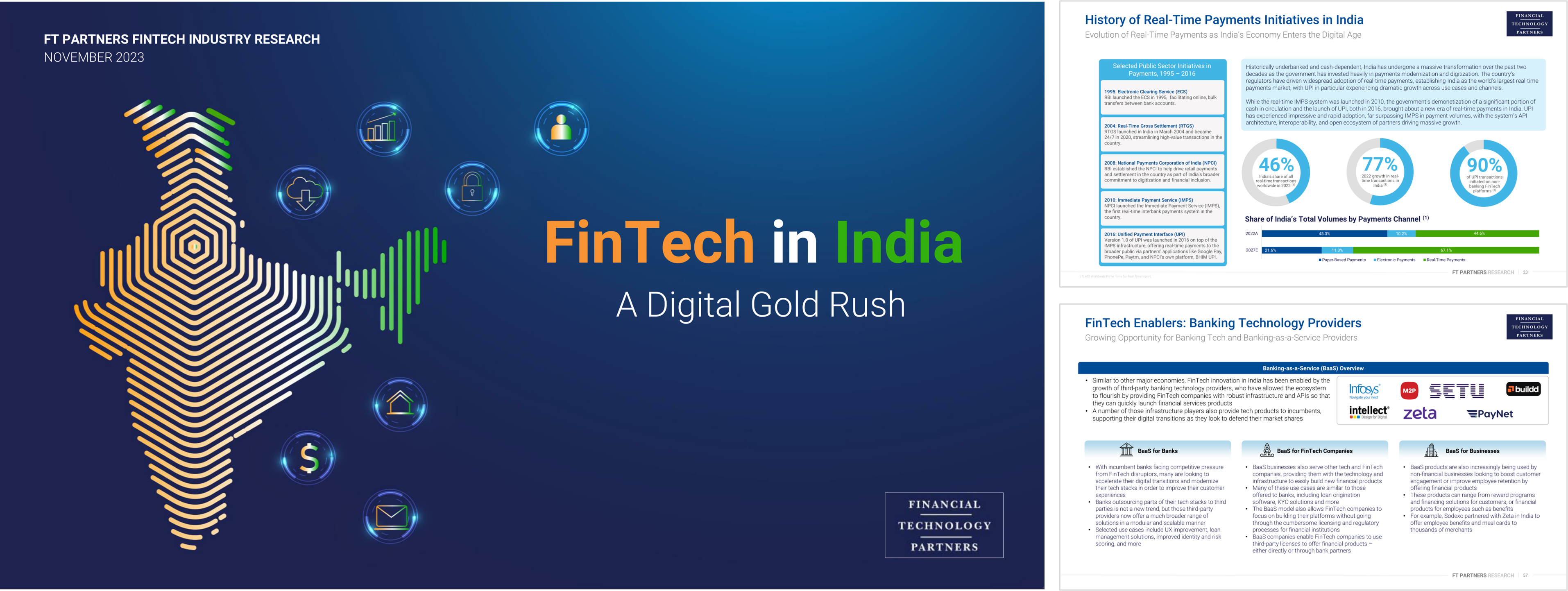 FinTech in India: A Digital Gold Rush report