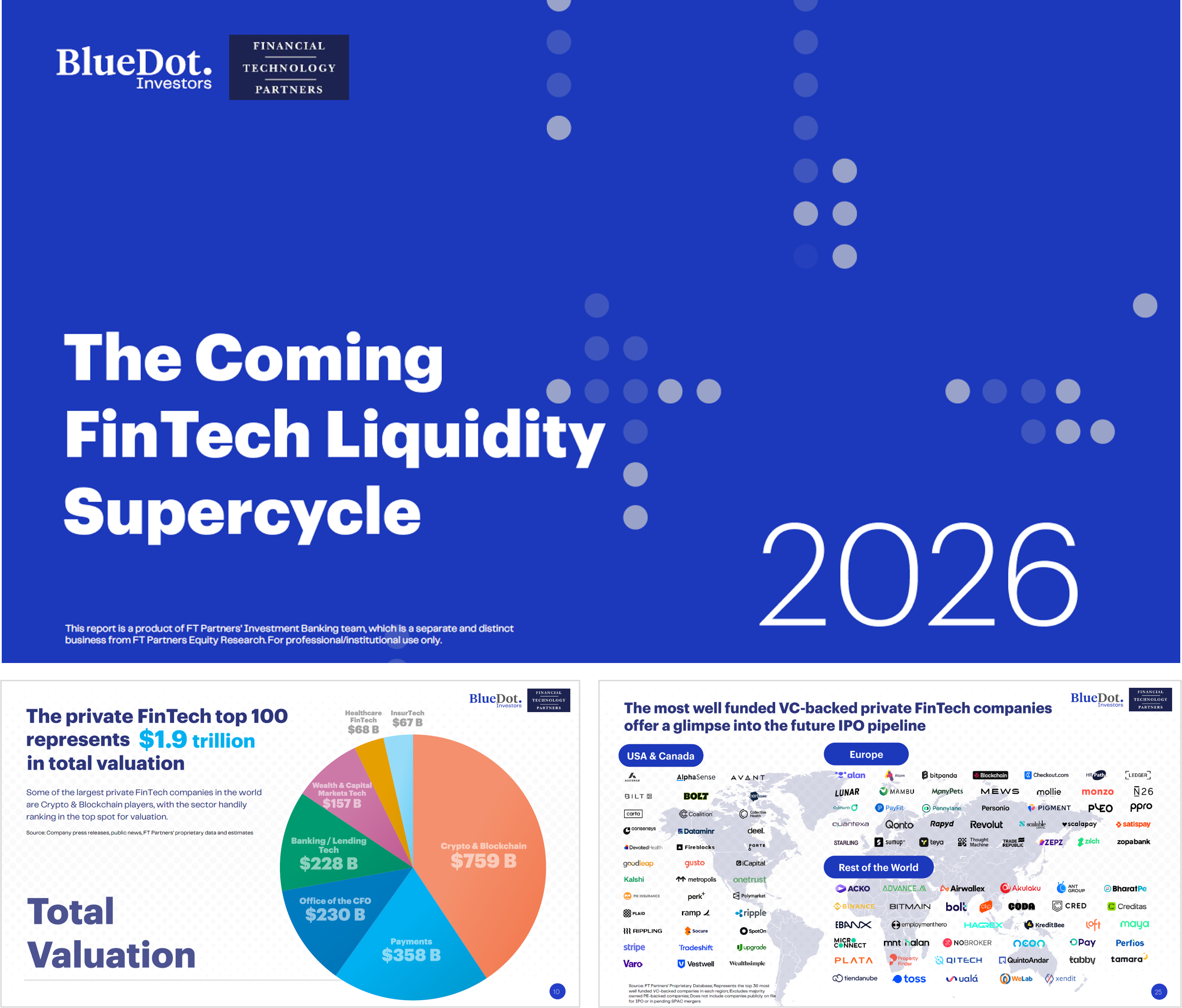  FT Partners Publishes New Joint Report with Blue Dot Investors: The Coming FinTech Liquidity Supercycle